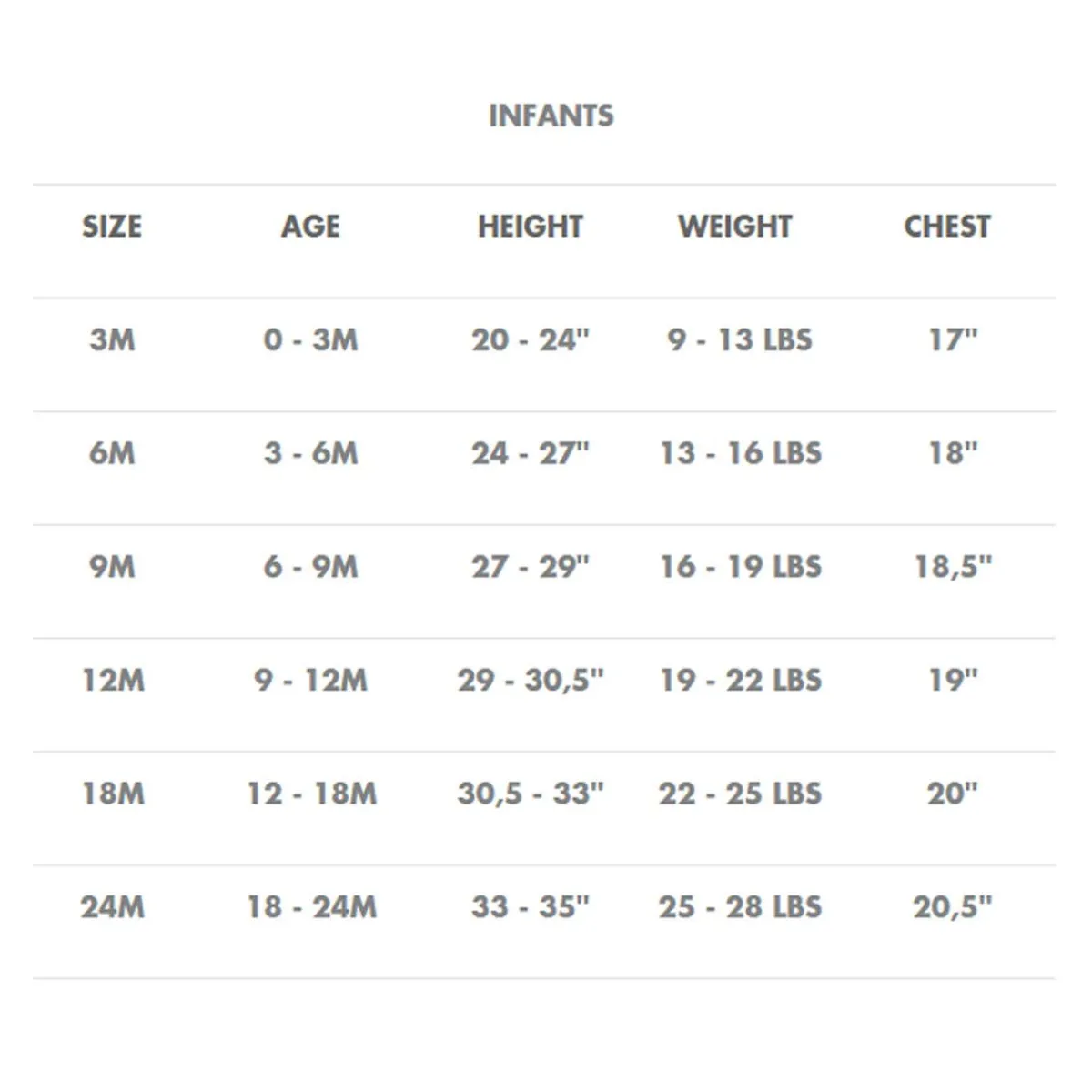 Onesies|Sleepers-miles the label. Baby Basics Playsuit
