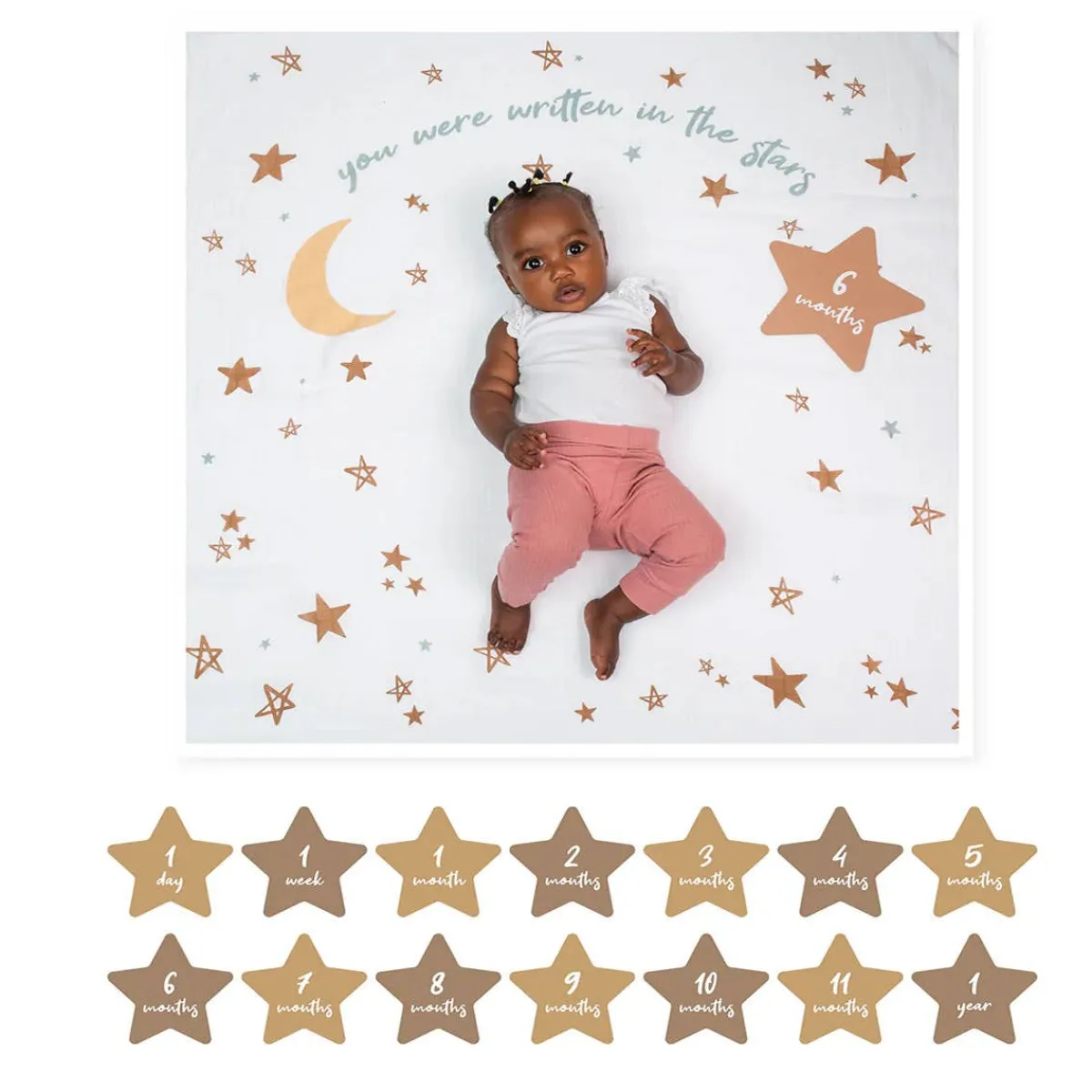 Decorative Objects|Blankets-Lulujo Baby's 1st Year Milestone Blanket