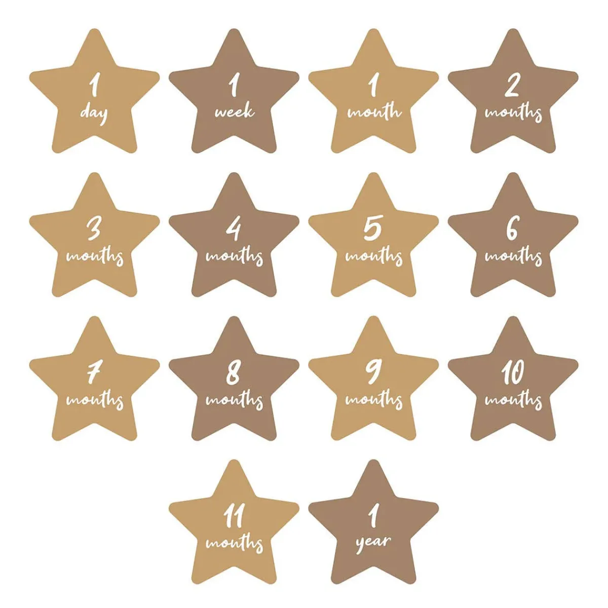 Decorative Objects|Blankets-Lulujo Baby's 1st Year Milestone Blanket