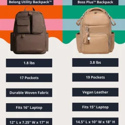 Diaper Bags-Itzy Ritzy Belong Utility Diaper Backpack