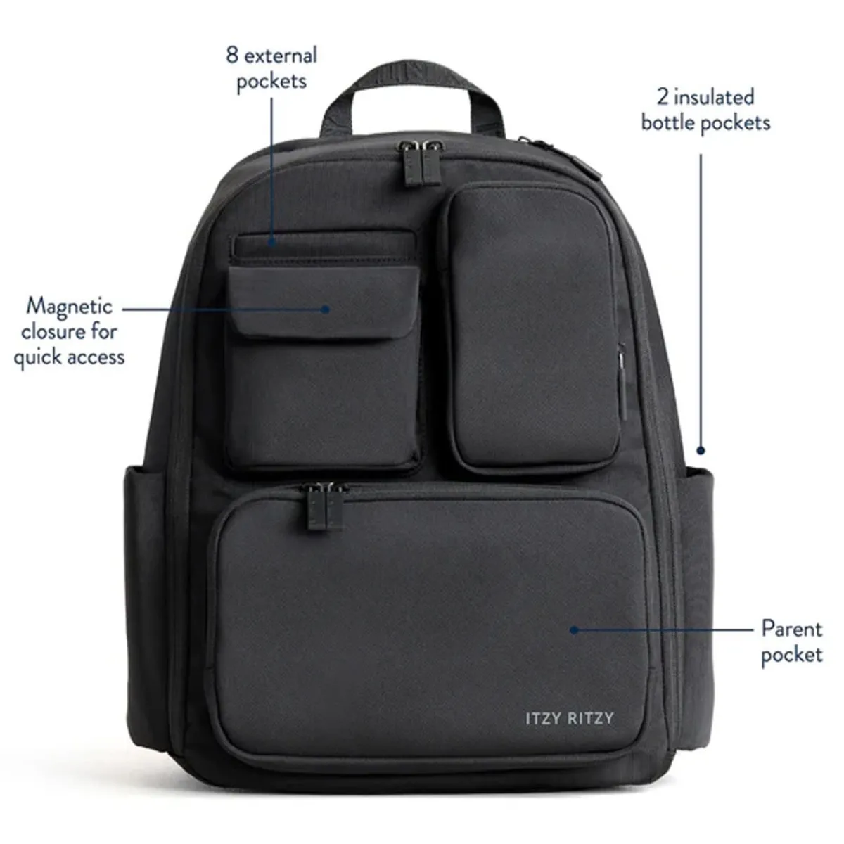 Diaper Bags-Itzy Ritzy Belong Utility Diaper Backpack