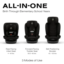 Soft Soles|Perforated Sneakers-Cybex Callisto G 360 Car Seat