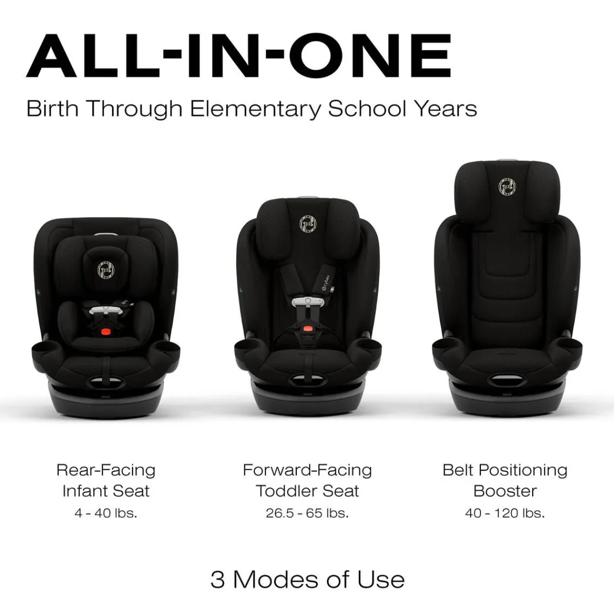 Soft Soles|Perforated Sneakers-Cybex Callisto G 360 Car Seat - Nightfall Black