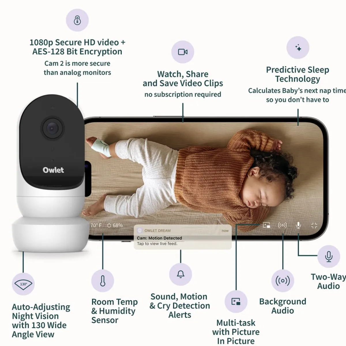 Wifi Monitors|Video Baby Monitors-Owlet Cam 2