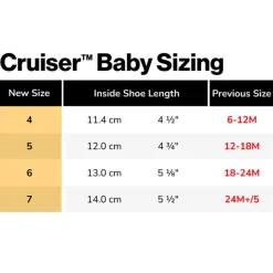 Velcro|Baby Sneakers-Stonz Cruiser Mary Jane