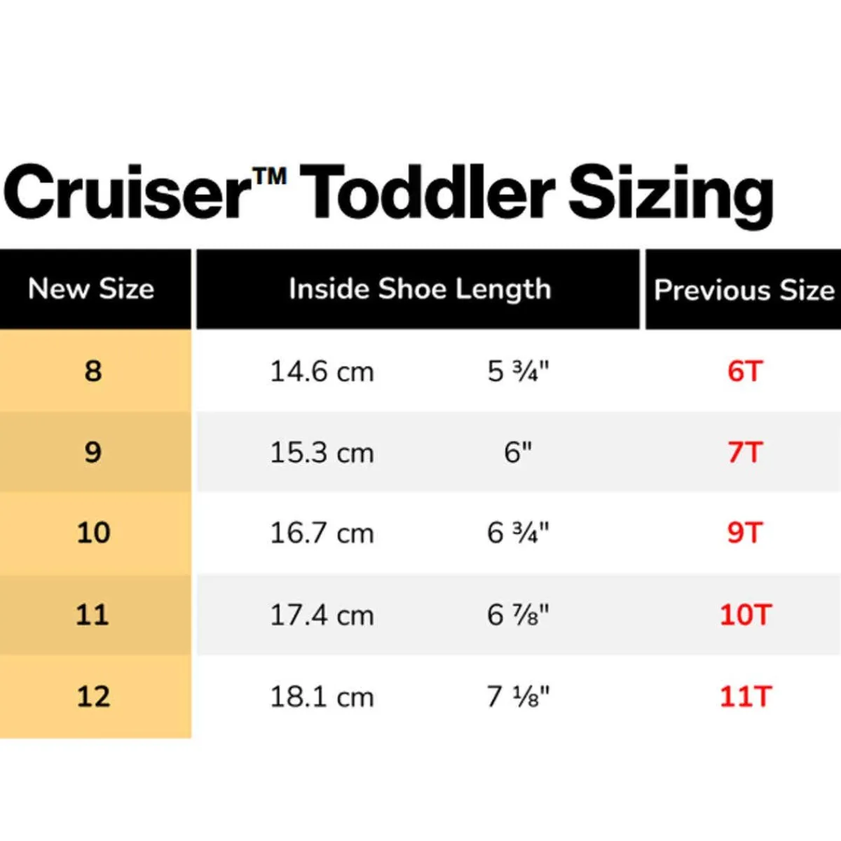 Velcro|Baby Sneakers-Stonz Cruiser Plus