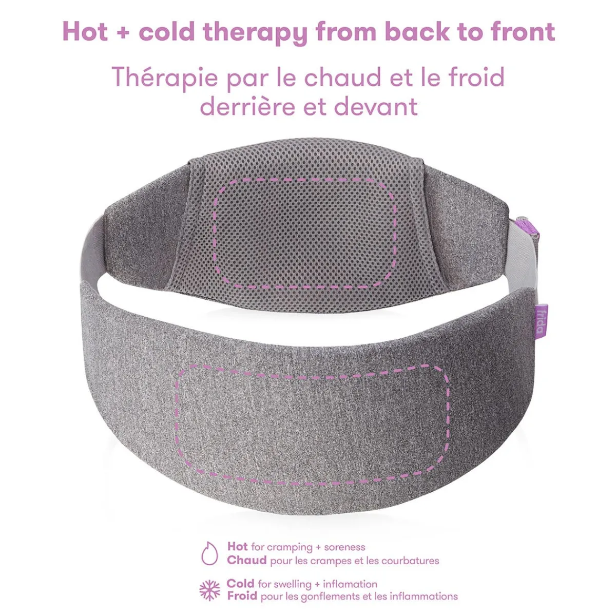 Labour + Post-Partum Kits-Frida Mom C-Section Recovery Band