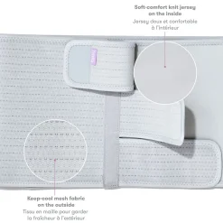 Labour + Post-Partum Kits-Frida Mom C-Section Support Binder