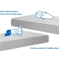 Crib Mattresses-DaVinci Deluxe Coil Dual-Sided Crib & Toddler Mattress
