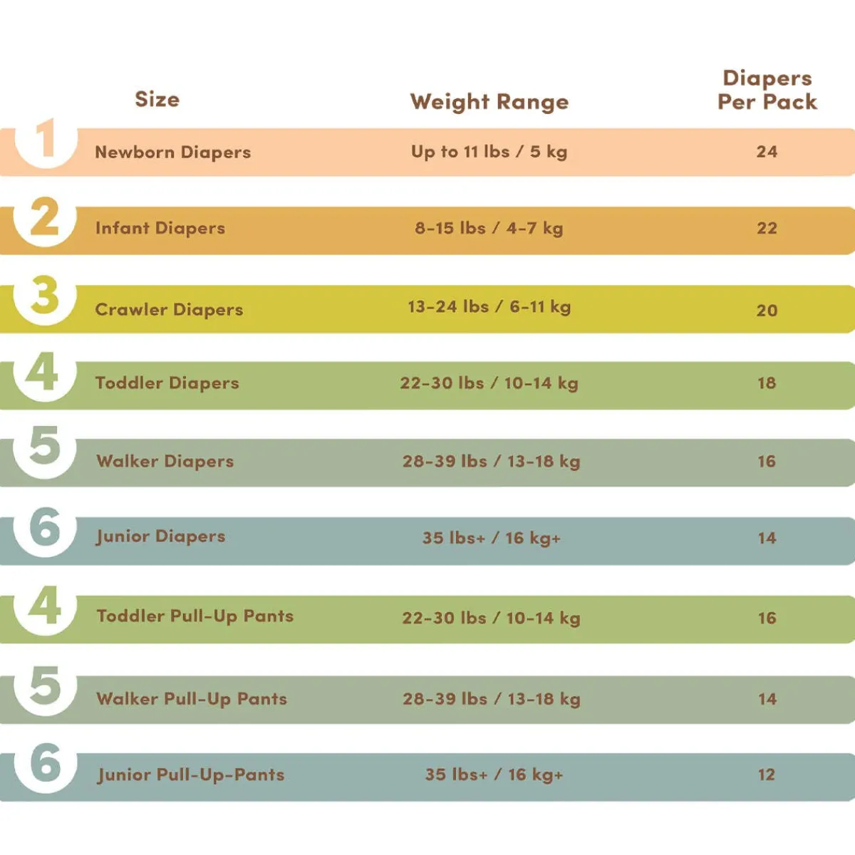Disposable Diapers-Terra Diapers Size 2 (Infant)