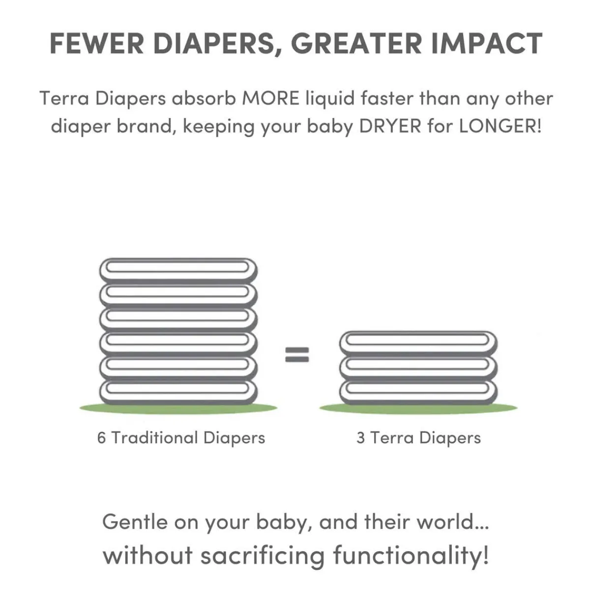 Disposable Diapers-Terra Diapers Size 1 (Newborn)