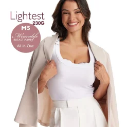 Breast Pumps + Accessories-Momcozy Double M5 All-in-One Breast Pump