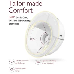 Breast Pumps + Accessories-Momcozy Double M5 All-in-One Breast Pump