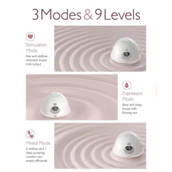 Breast Pumps + Accessories-Momcozy Double M5 All-in-One Breast Pump