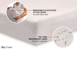 Crib Mattress Protection-Babyletto Dry Cover