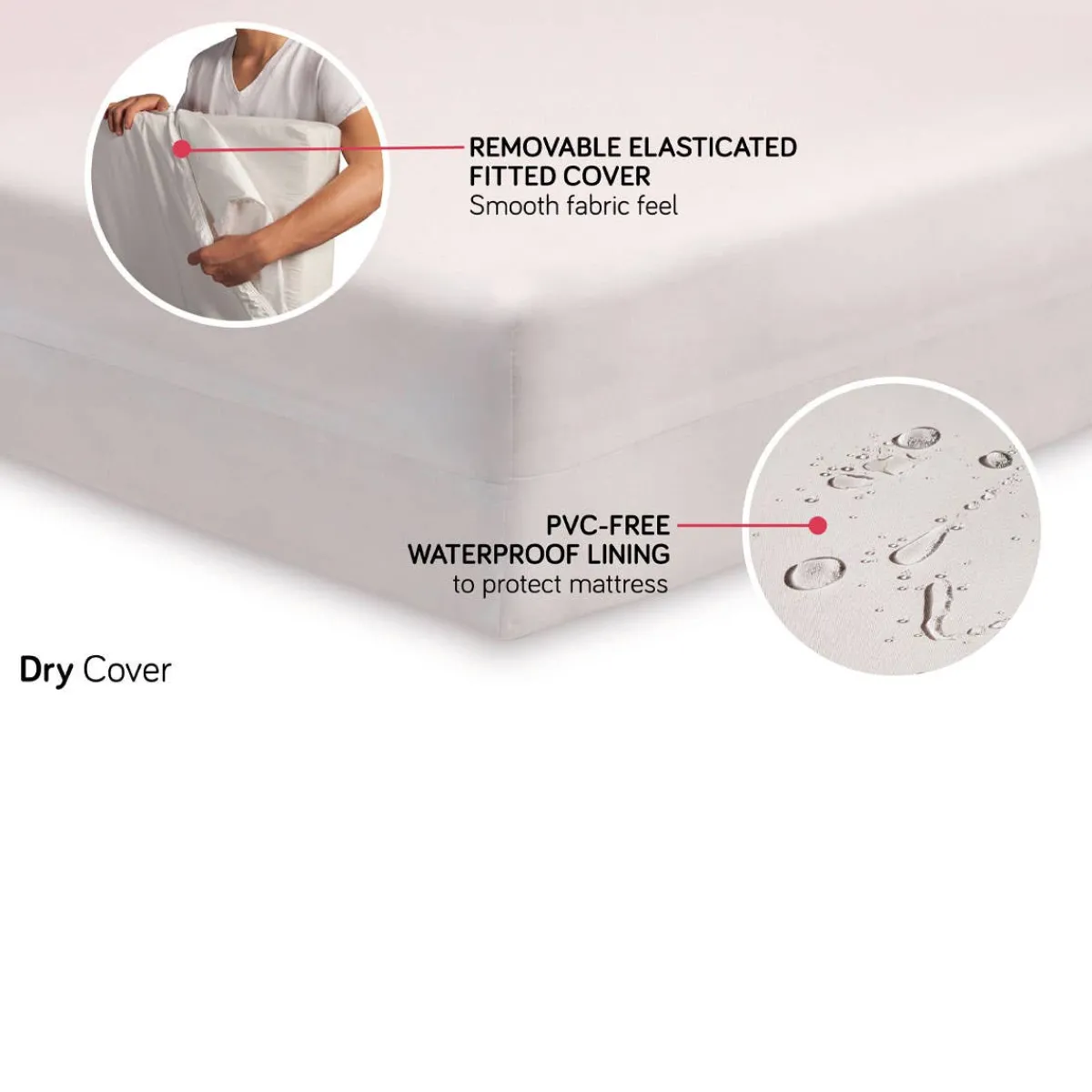 Crib Mattress Protection-Babyletto Dry Cover