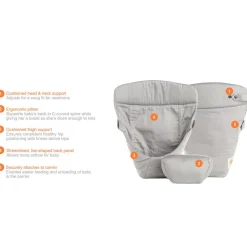 Baby Carriers-Ergobaby Easy Snug Infant Insert - Original