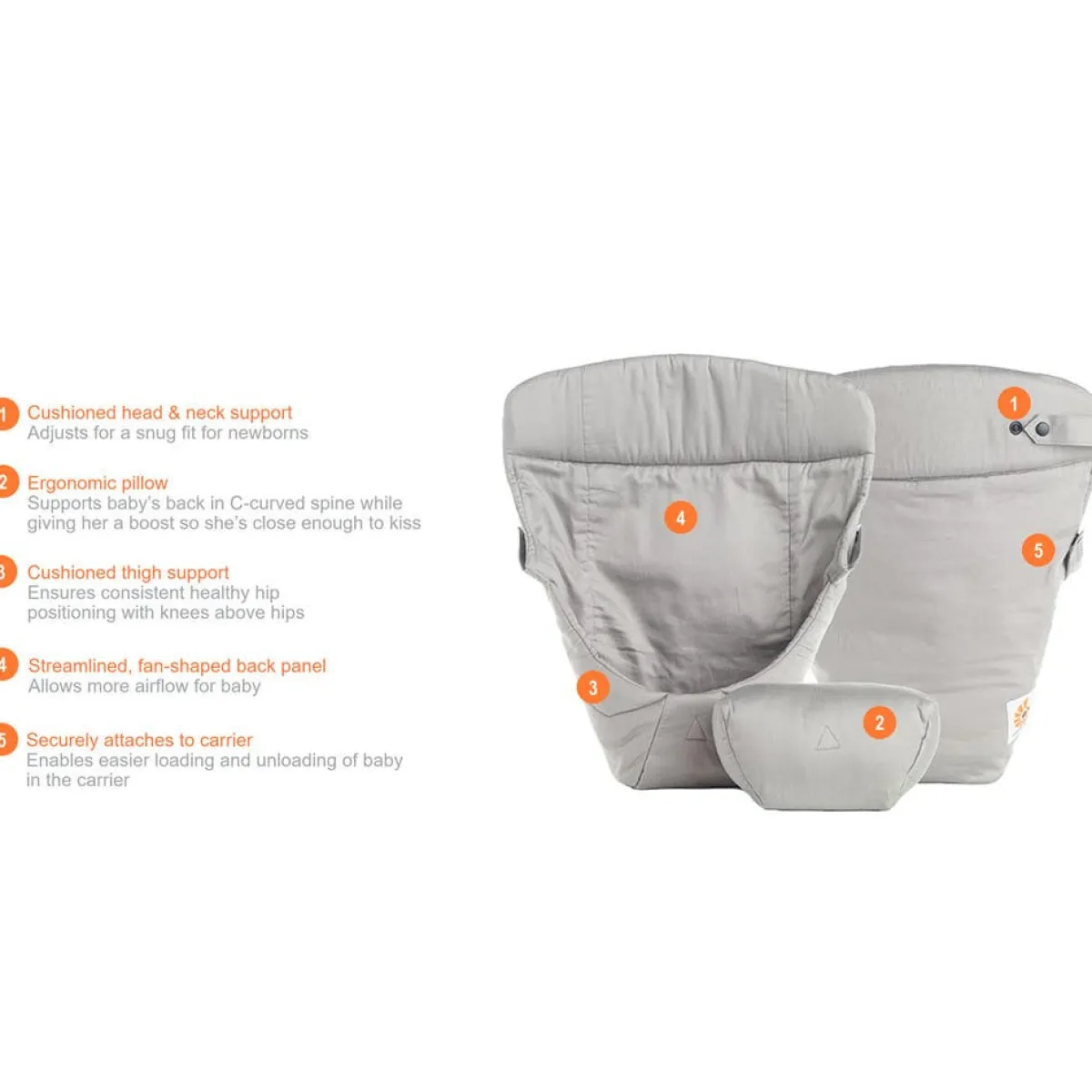 Baby Carriers-Ergobaby Easy Snug Infant Insert - Original
