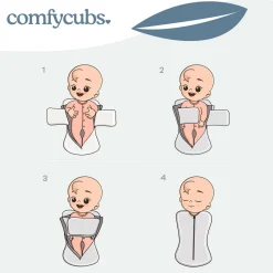 Sleep Sacks + Wraps-Comfycubs Easy Zipper Swaddles (2 Pack)