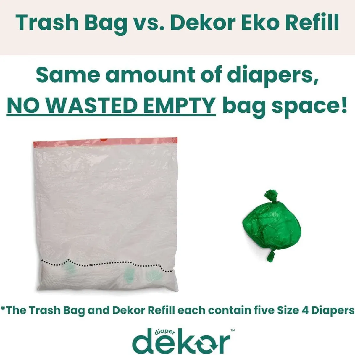 Inserts + Refills|Diaper Pails-Dekor Eko Mini Refill (2 Pack)