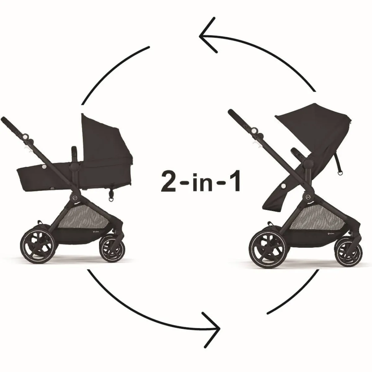Full-Sized Strollers-Cybex EOS Stroller