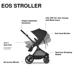 Full-Sized Strollers-Cybex EOS Stroller