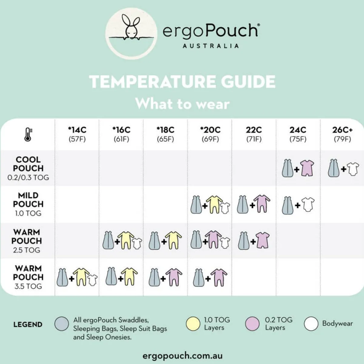Sleep Sacks + Wraps-ErgoPouch Ergo Cocoon - Print (1.0 TOG)