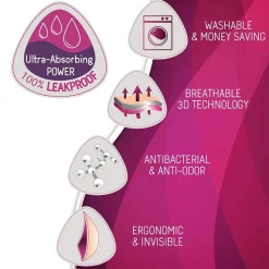 Nursing Pads-Curve Essential Nursing Pad (Day) Fuchsia
