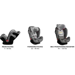 Car Seat Bases|Convertible Car Seats-Cybex Eternis S SensorSafe Car Seat