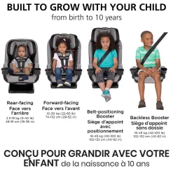Car Seat Bases|All-In-One Car Seats-Safety 1st EverSlim All-in-One Car Seat