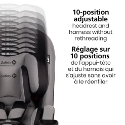 Car Seat Bases|All-In-One Car Seats-Safety 1st EverSlim All-in-One Car Seat