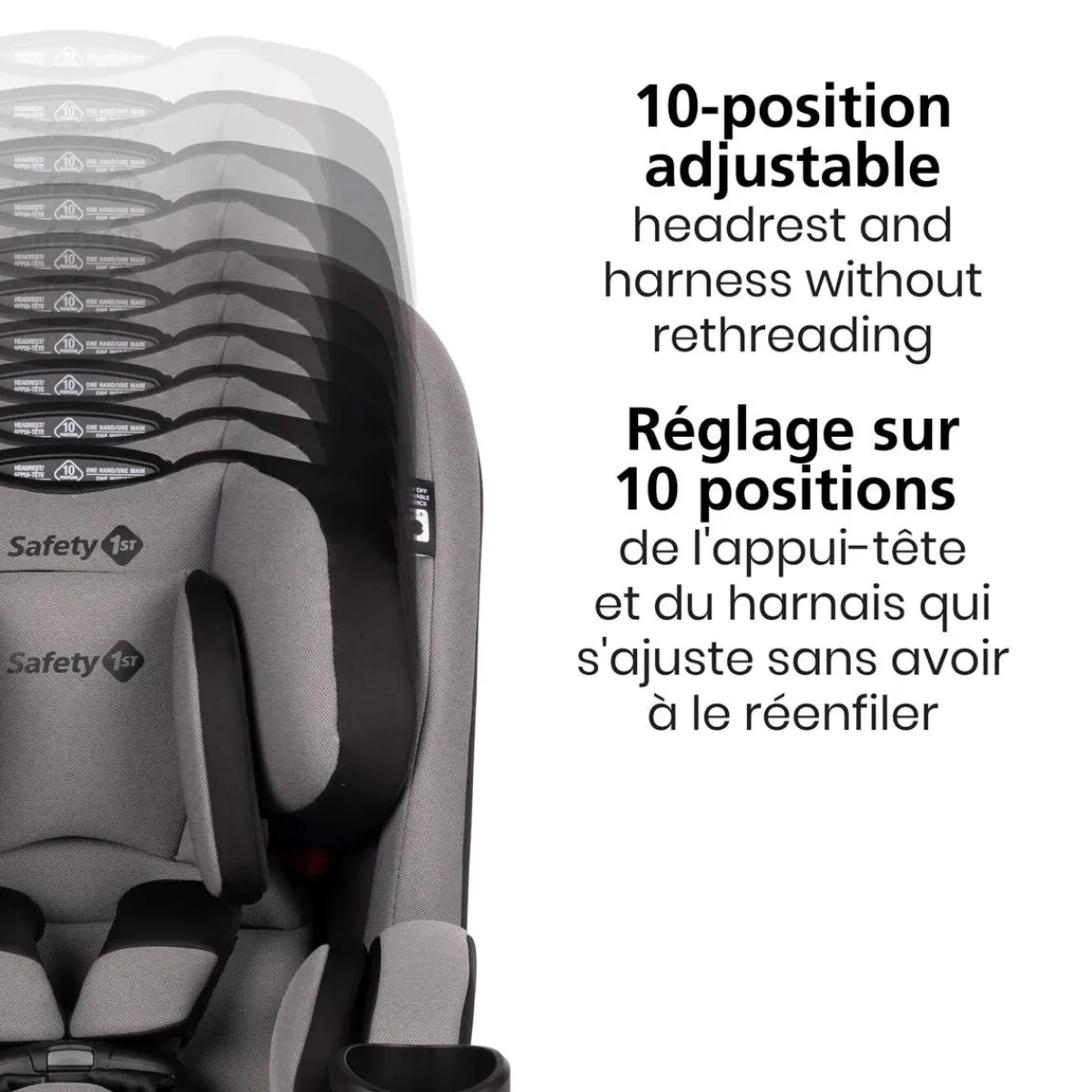 Car Seat Bases|All-In-One Car Seats-Safety 1st EverSlim All-in-One Car Seat