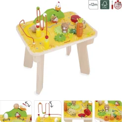 Activity Tables + Centers-Janod Farm Activity Table