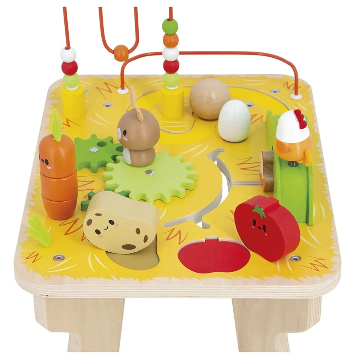 Activity Tables + Centers-Janod Farm Activity Table