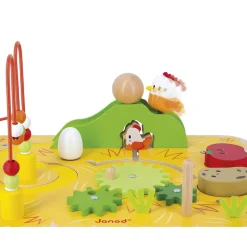 Activity Tables + Centers-Janod Farm Activity Table