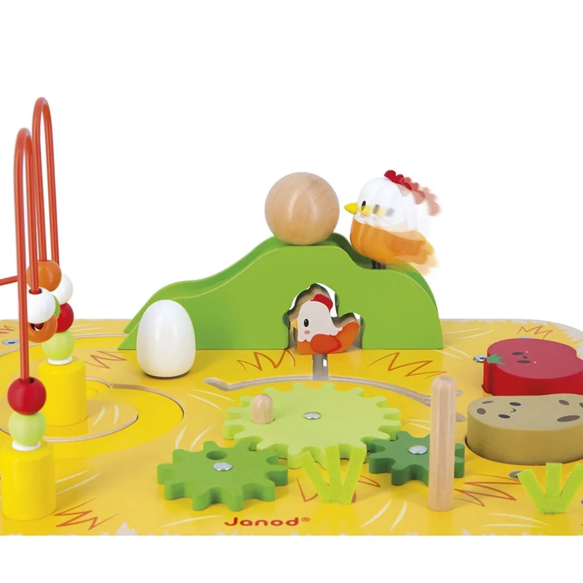 Activity Tables + Centers-Janod Farm Activity Table