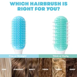 Baby Brushes + Combs-Fridababy Fine or Straight Hair Detangler