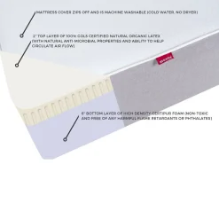Double Mattresses-Monte Design Full Bed Mattress