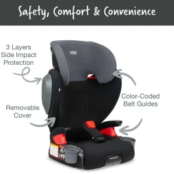 Car Seat Bases|High-Back Booster Seats-Britax Highpoint Booster Seat (SafeWash)