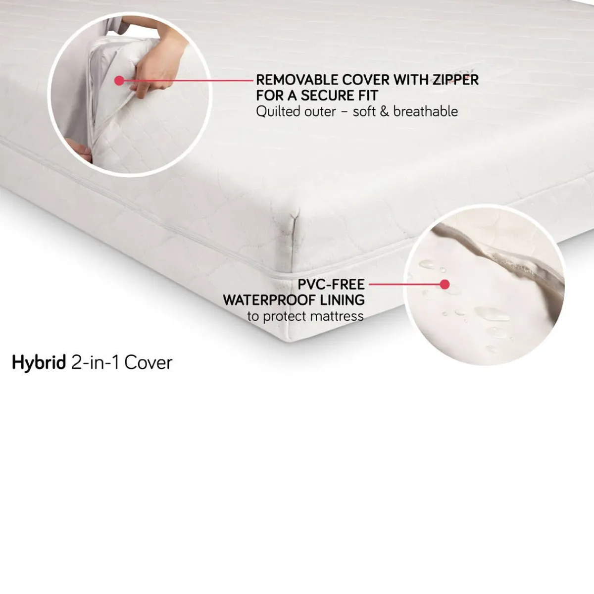 Crib Mattress Protection-Babyletto Hybrid Full-Size Crib Mattress Cover