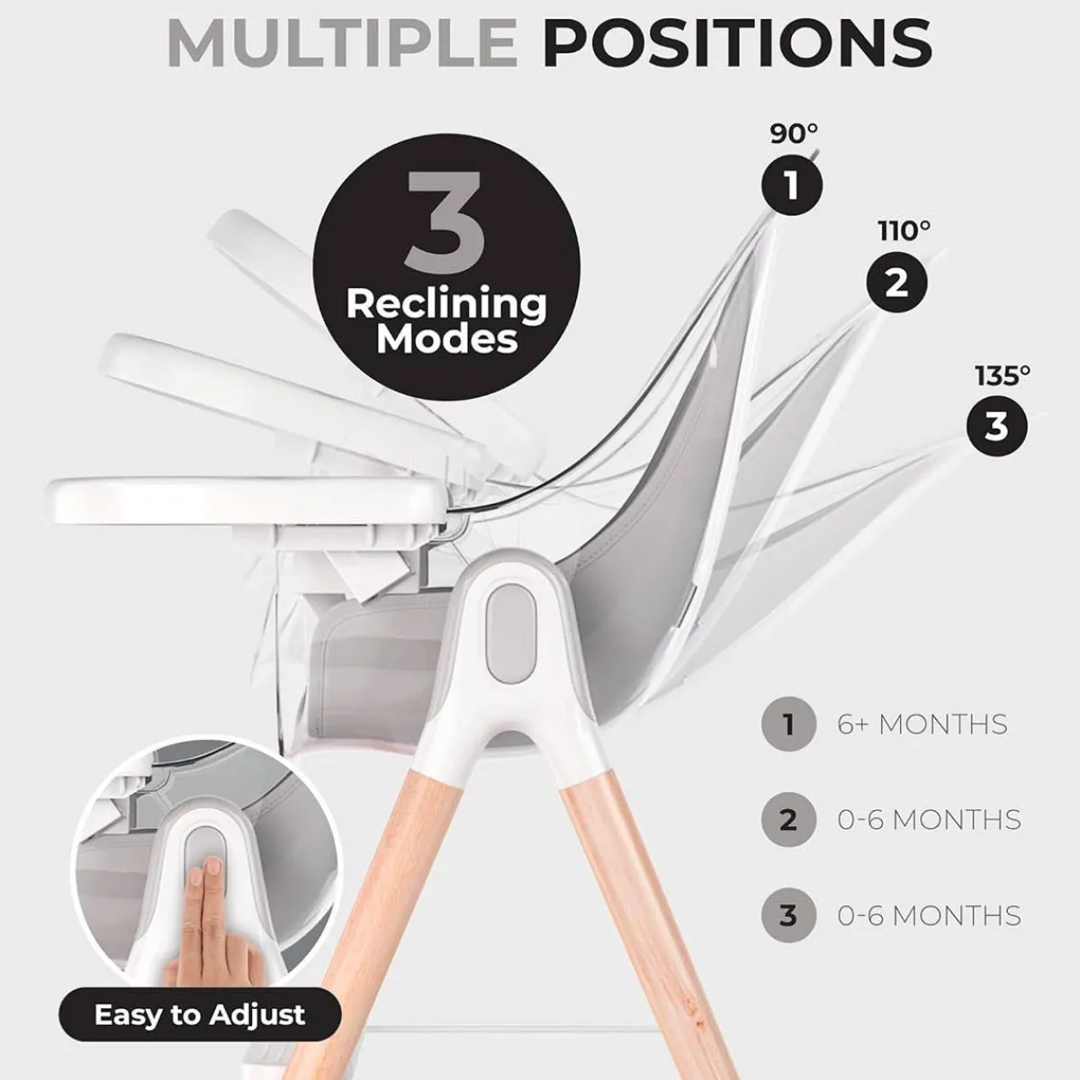 High Chairs & Boosters|Highchairs + Boosters-Children of Design 6-in-1 Deluxe High Chair