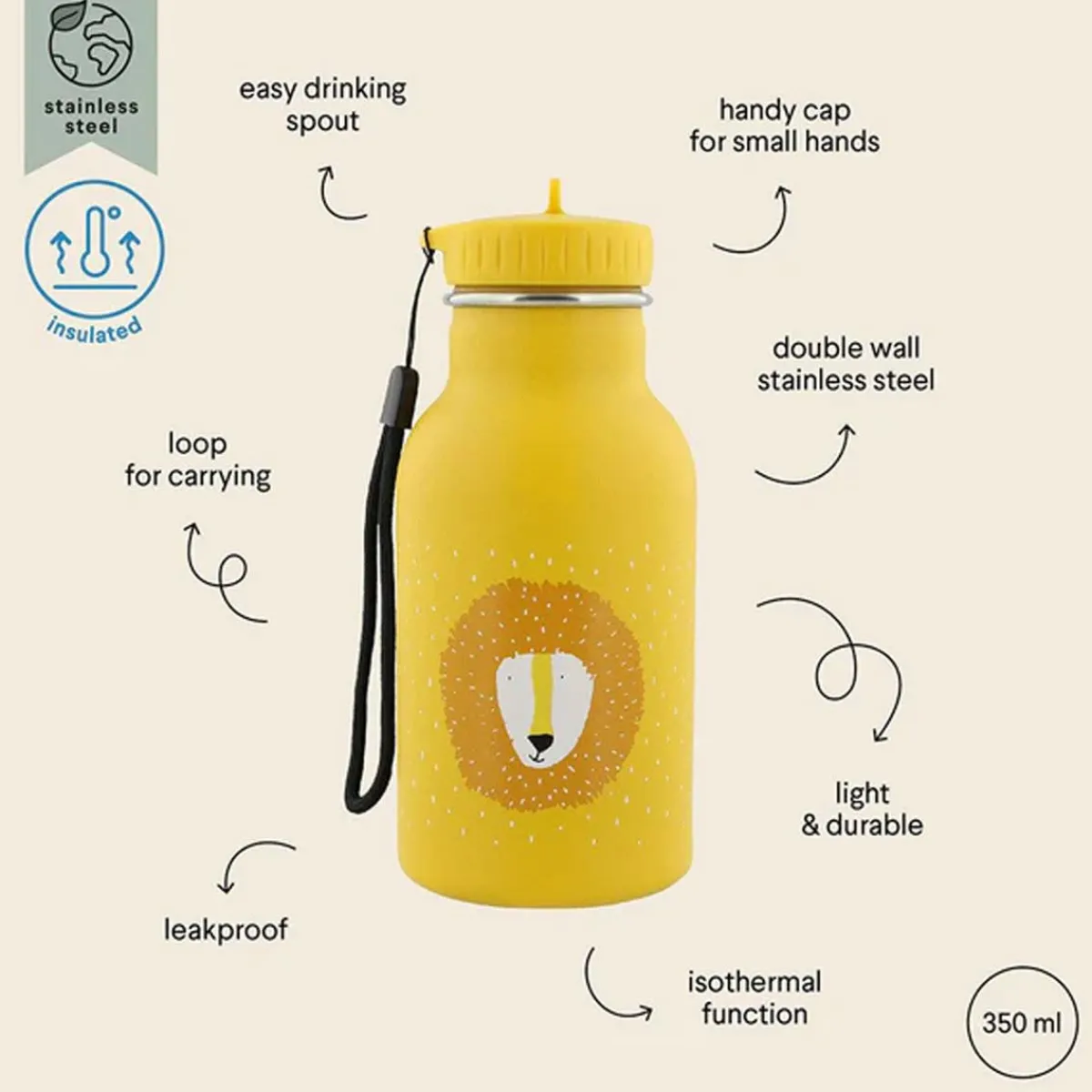 Kids Drinkware|Kids Water Bottles-Trixie Insulated Water Bottle
