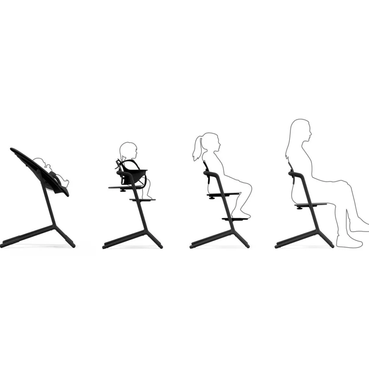High Chairs & Boosters|Highchairs + Boosters-Cybex LEMO Chair