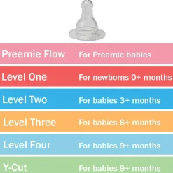 Nipples + Bottle Accessories-Dr. Brown's Level 2 Silicone Nipple (2 Pack)