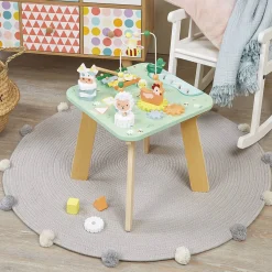 Activity Tables + Centers-Janod Meadow Activity Table