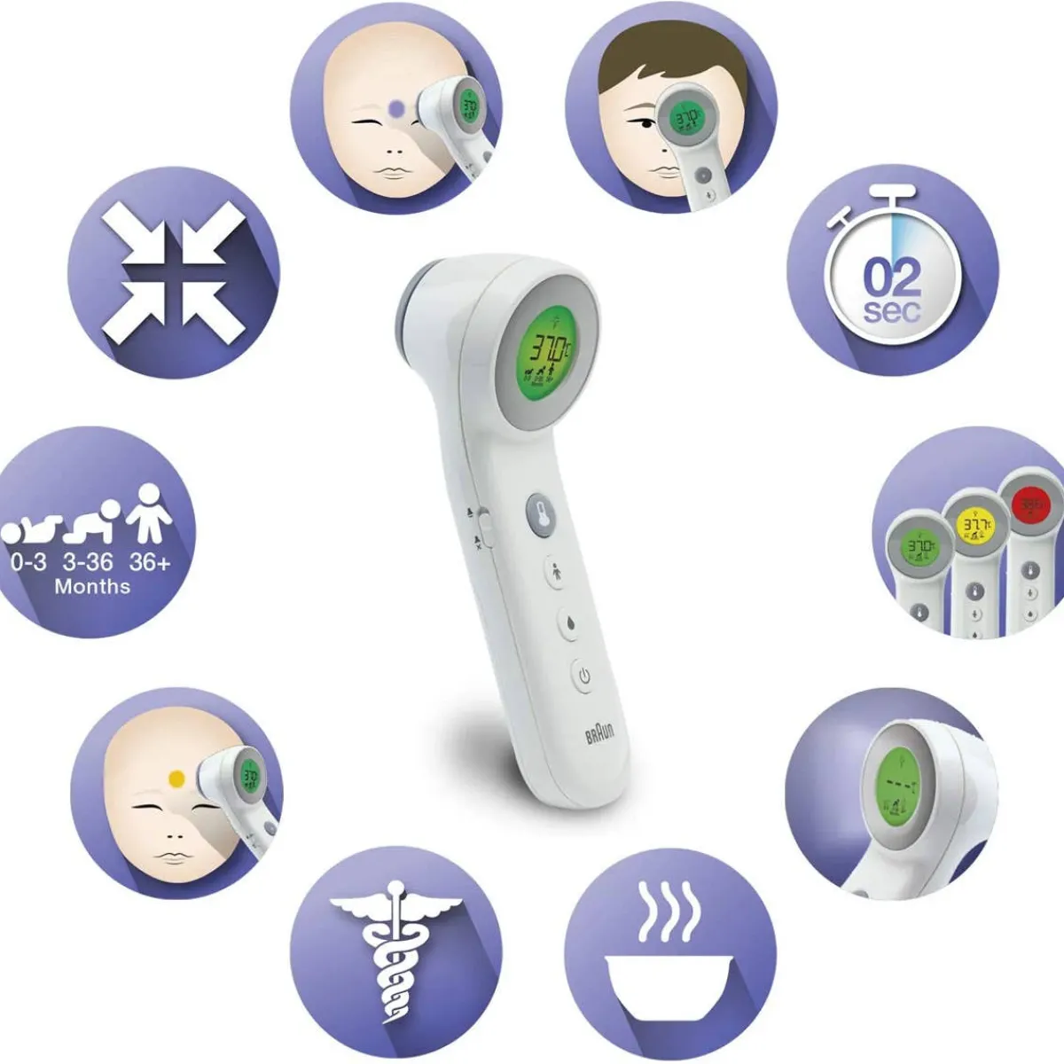 Baby Medical-Braun No Touch + Forehead Thermometer