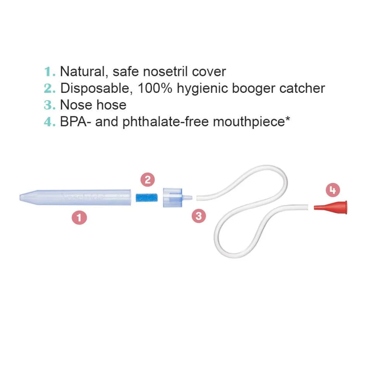 Baby Medical-Fridababy NoseFrida the Snotsucker