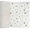 Rugs|Play Mats-LITTLE Bot x Miffy Ofie Playmat (Special Edition)