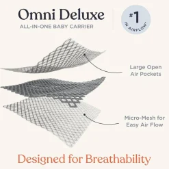 Baby Carriers-Ergobaby Omni Deluxe Mesh