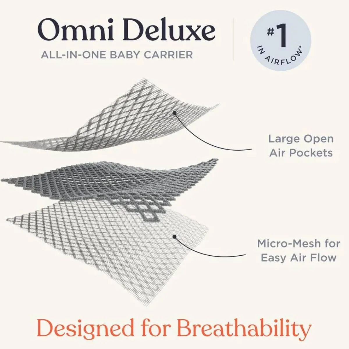Baby Carriers-Ergobaby Omni Deluxe Mesh